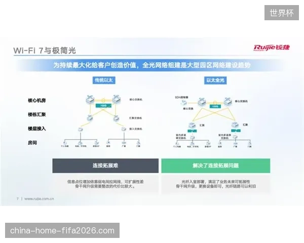 大型体育场馆升级配套设施，为何AED急救网络运营效率难以匹配高昂的维护投入？